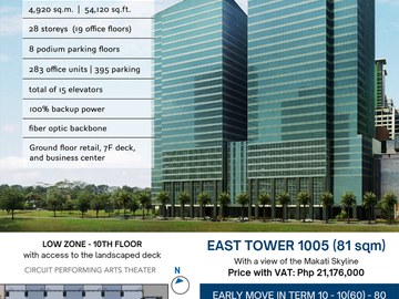 Offices for Sale in BGC and Makati