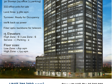 Offices for Sale in BGC and Makati