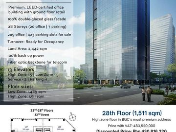 Offices for Sale in BGC and Makati