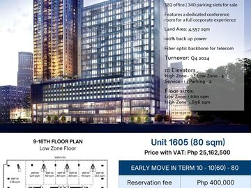 Offices for Sale in BGC and Makati