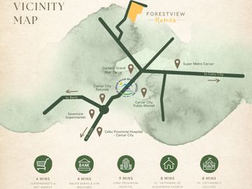 House and Lot for Sale in Carcar City, Cebu