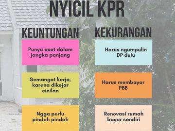 Grand Kedamean Regency type New Napoly 30/66 II 500Rb dapat rumah