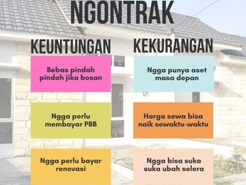Grand Kedamean Regency type New Napoly 30/66 II 500Rb dapat rumah