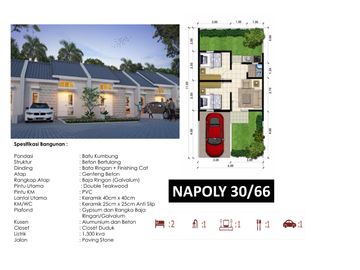 Grand Kedamean Regency type New Napoly 30/66 II 500Rb dapat rumah