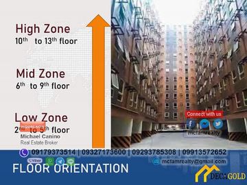 Condominium Near 999 Mall Urban Deca Manila Rent to Own thru PAG-IBIG, Bank or In-house