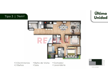 Venta De Departamentos En Surquillo - Precios De Pre-Venta
