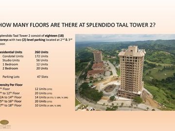 OPEN HOUSE!!! Splendido (Condominium) Taal Residential Estates, Golf & Country Club.