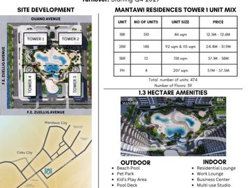 Luxury Condo Units in Mantawi Residences (Preselling Condo Units)