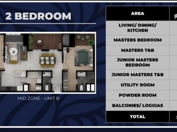 Luxury Condo Units in Mantawi Residences (Preselling Condo Units)