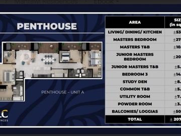 Luxury Condo Units in Mantawi Residences (Preselling Condo Units)