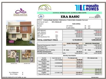 Rush For Sale H&L in imus Cavite