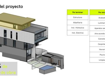 Proyecto Arquitectonico en Venta en Colinas del Valle