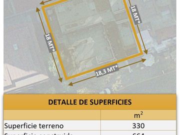 Local / Oficina Barcelona - Av. Pedro De Valdivia / L-24