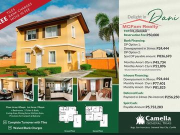 House and Lot For Sale in General Trias Cavite - Camella General Trias
