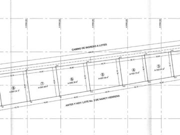 Terreno de Venta en Latacunga