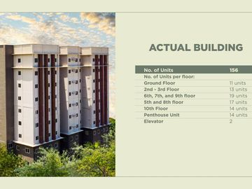 Ready for Occupancy 53 sqm 2-BR Unit in Mabolo Cebu City