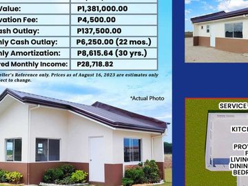 Pre – Selling House and Lot 86.25 sqm For Sale in Baras, Rizal with 86.25sqm Lot Area (PH2777)