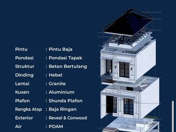 Rumah 2 lantai Tanpa Dp ckp Booking 3 jt lokasi dekat 2 stasiun dicipayung,Depok