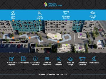 RECIBE DE INMEDIATO SIN PAGAR ENGANCHE, EL MEJOR PRECIO POR METRO CUADRADO DENTRO DE LA CIUDAD, CERCA DE CUCEI Y PLAZA FORUM