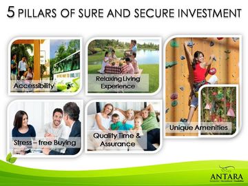 Pre-Selling Studio Units Condo with Smart Home Features at Antara, Talisay, Cebu near SRP