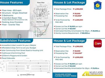 The Lowest Cashout 3-bedrooms House for Sale in General Santos City