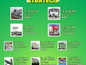 Rumah Cimanggu Garden, Baru 2 LANTAI Mewah Dekat Cimanggu Murah Tanah Sereal Kota Bogor, Jual Dijual