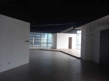 For Sale Office Space 365 sqm Ortigas Center Pasig City