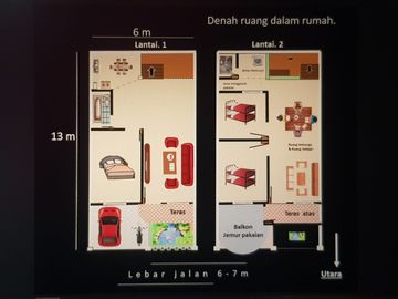 Rumah 2 Lantai Di Pondok Ungu Permai Bekasi Utara