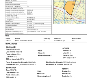 Venta de terreno 11.695M2, Cumbaya, Lotizacion Yanazarapata