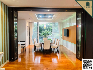 [For Sale] Condos Domus Sukhumvit 18, Near BTS Asoke & MRT Sukhumvit