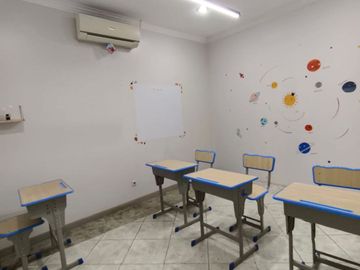 Rumah Cocok Untuk Usaha di Sektor 9 Bintaro 11710-AM 0811111----