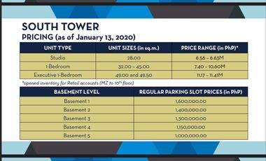 Sapphire Bloc 1 bedroom near Mrt, condo near Ortigas Mall Condo in Ortigas, Condo in Ph, RFO,  Preselling condo in Ortigas