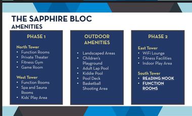 Sapphire Bloc 1 bedroom near Mrt, condo near Ortigas Mall Condo in Ortigas, Condo in Ph, RFO,  Preselling condo in Ortigas