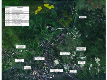 Agricultural Land in Sorsogon City
