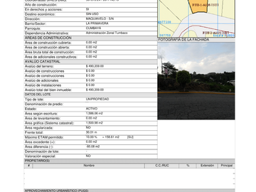 Vendo terreno de 1.586M2 en Urbanización exclusiva, en Cumbaya