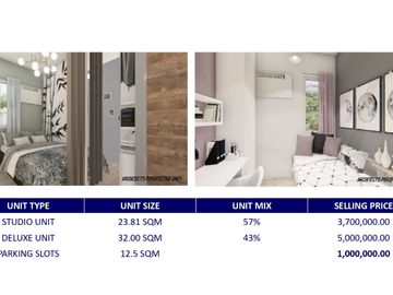 Amaia Steps Two Condo across Ayala Mall