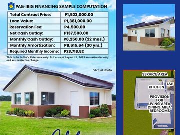 House and Lot with 1 Bedroom and 1 Bathroom in Baras, Rizal with 86.25sqm Lot Area (PH2777)