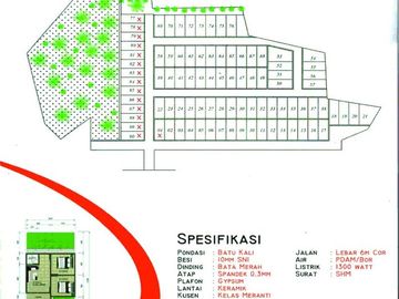 Jual Rumah Subsidi Type 36 di Kota Siantar Dekat Universitas Simalungun
