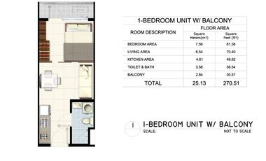 SOUTH 2 RESIDENCES 5% DISCOUNT 1 BR UNIT FOR SALE BY SMDC