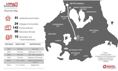 The Meadows Lot for Sale at Lima Estate Aboitiz